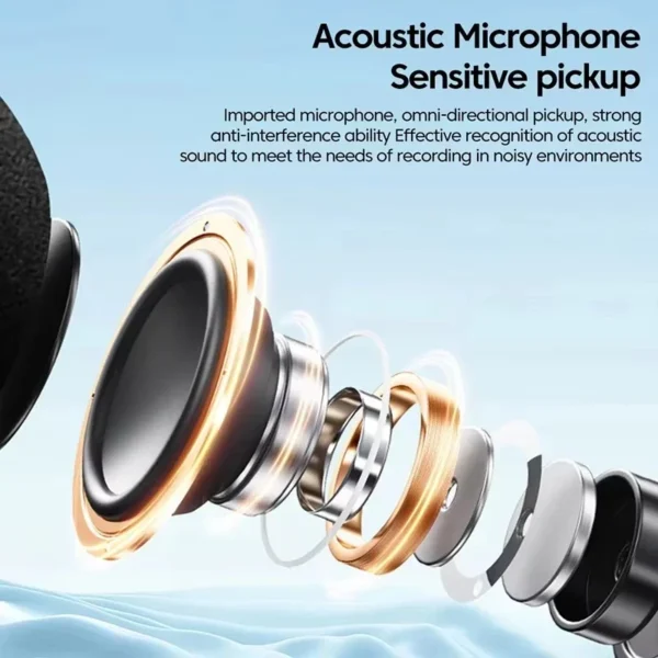M1 Lavalier Business Bluetooth 5.5 Headset 30H With HD Mic LED Power Digital Display Noise Cancelling HIFI Wireless Headphone - Image 5