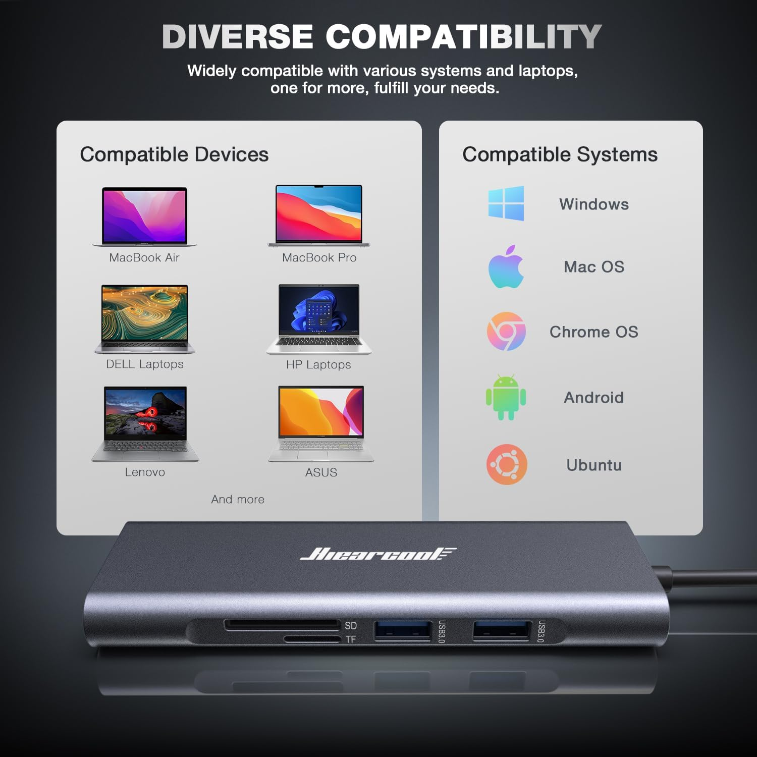 8-in-1 USB-C Hub with 4K HDMI, Ethernet & 100W PD β Multiport Adapter for MacBook, iPad, Dell, Lenovo - Image 7
