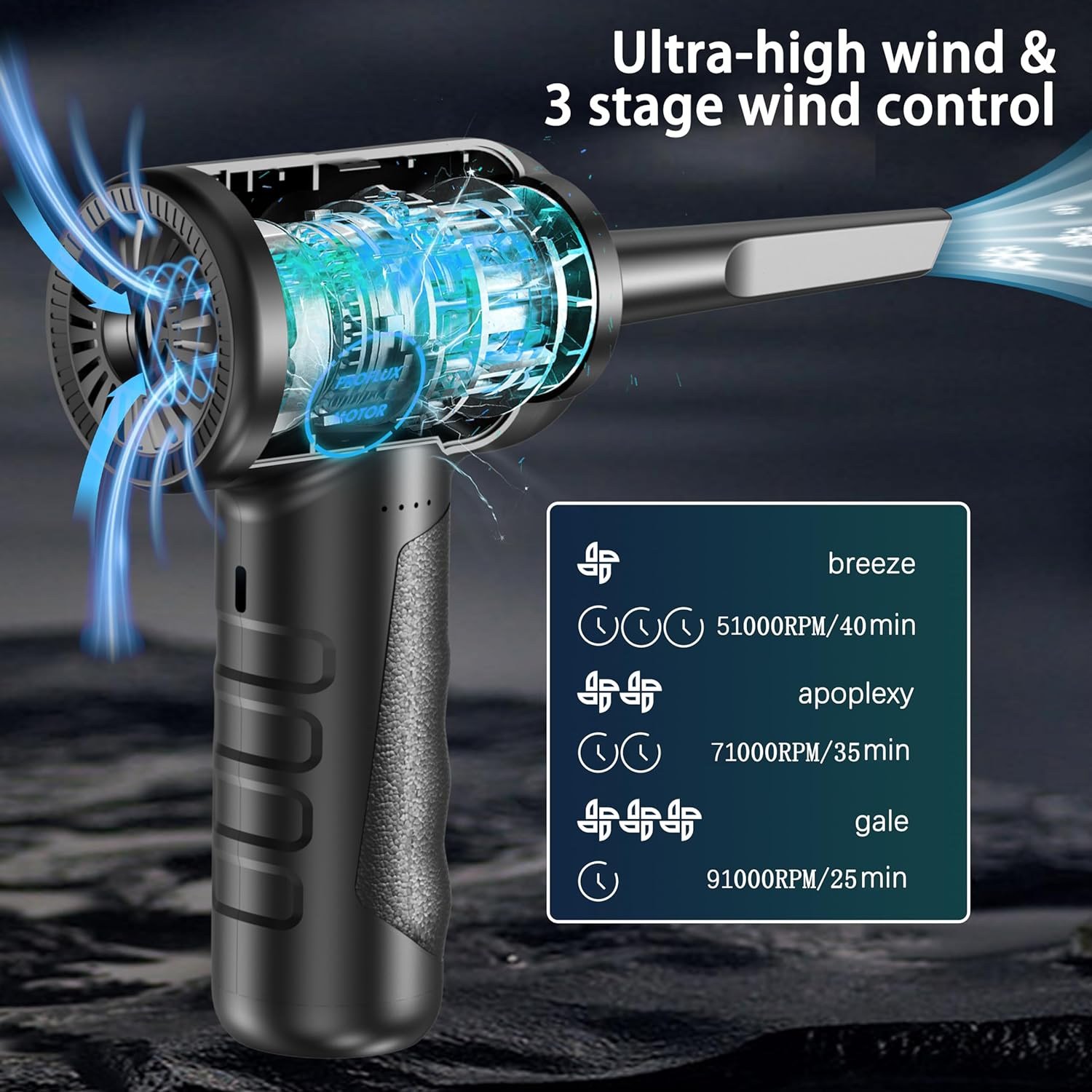 Cordless Electric Air Duster – 3-Speed USB Keyboard & PC Cleaner with LED Light - Image 2