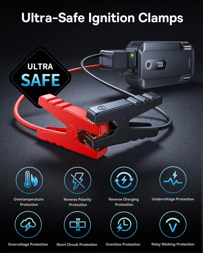 8000A 20000mAh Portable Jump Starter 12V Car Battery Pack with 30W Power Bank - Image 2