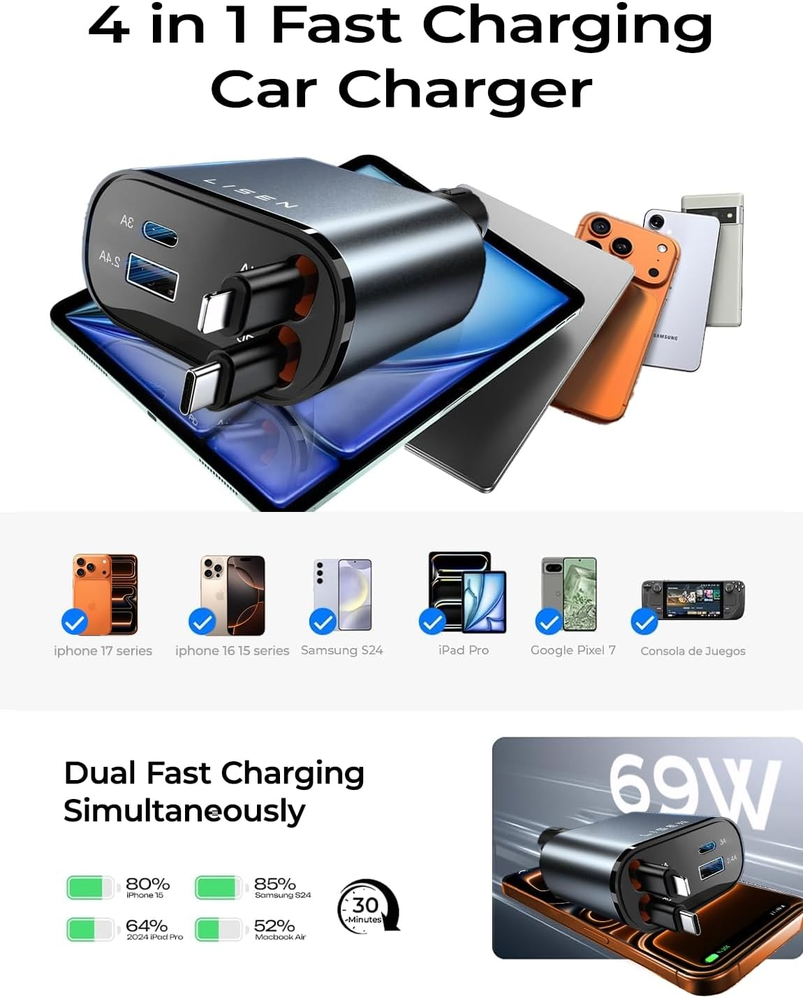 69W 4-in-1 Retractable USB-C Car Charger – Fast Charging for iPhone & Android - Image 7