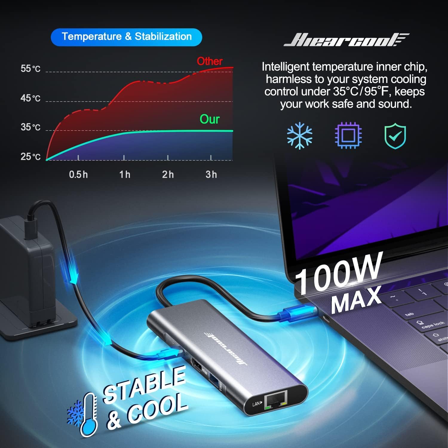 8-in-1 USB-C Hub with 4K HDMI, Ethernet & 100W PD β Multiport Adapter for MacBook, iPad, Dell, Lenovo - Image 4
