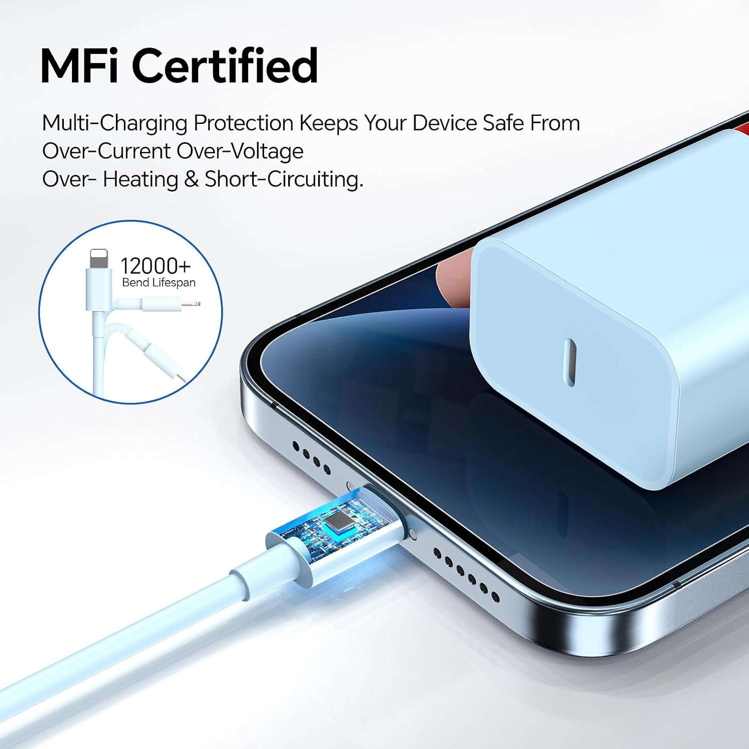 3-Pack 20W USB-C Fast Charger with 10FT Lightning Cable – iPhone Compatible - Image 3