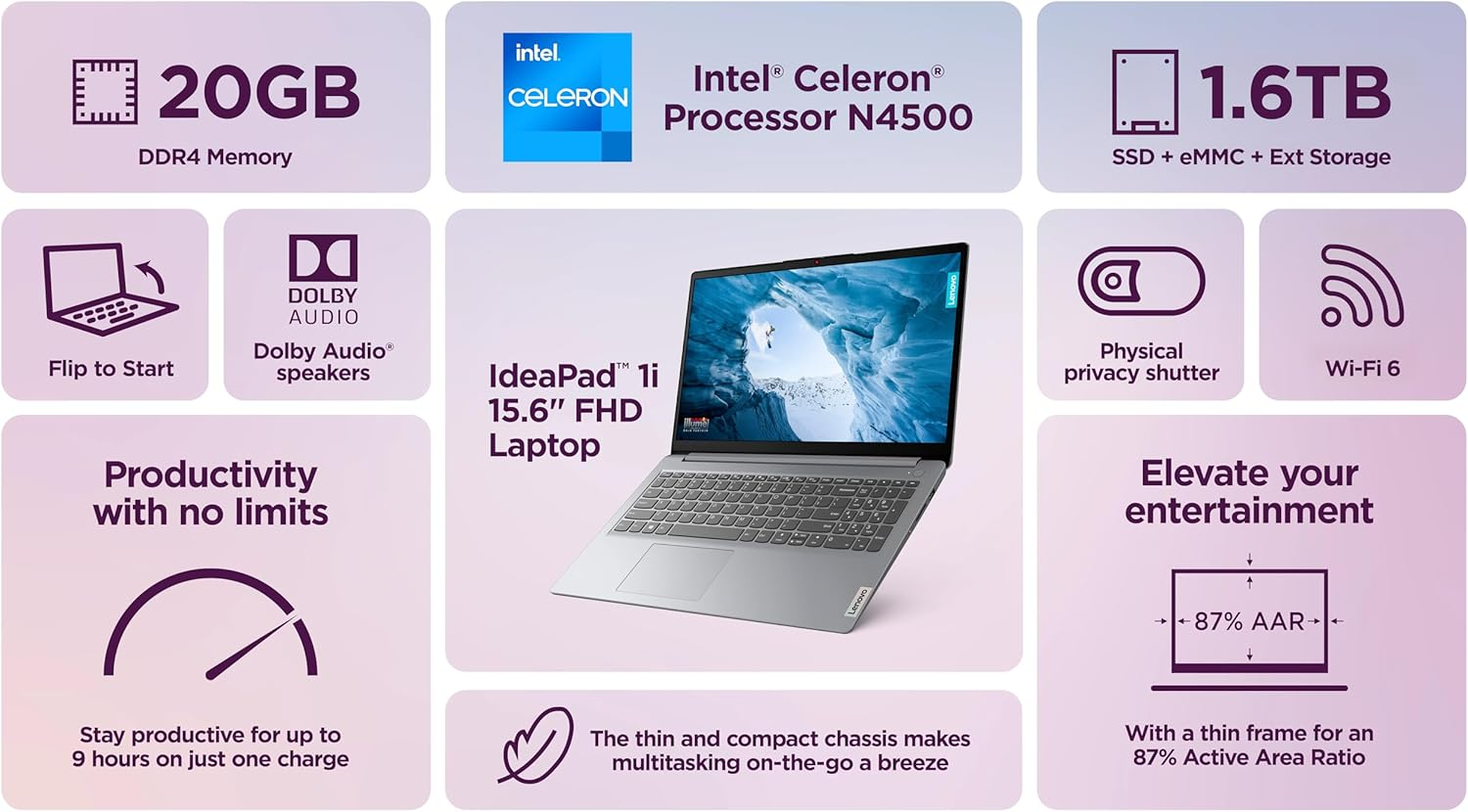 Lenovo IdeaPad 1i 15.6" Laptop 20GB RAM 1.6TB Storage Intel Dual-Core Win11 + Office - Image 3