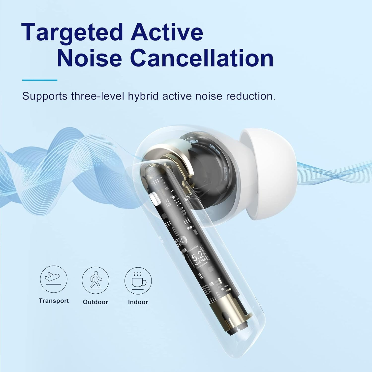 HT05 Wireless Earbuds ANC, 6-Mic AI Calls, Transparency Mode, 30H Playtime - Image 2