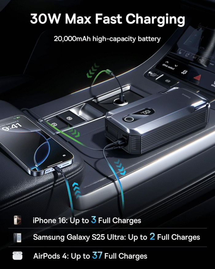 8000A 20000mAh Portable Jump Starter 12V Car Battery Pack with 30W Power Bank - Image 3
