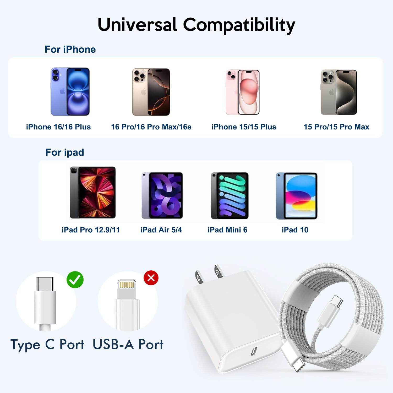 3-Pack 20W USB-C Fast Charger with 6FT Braided Cable – iPhone 17/16 & iPad - Image 7
