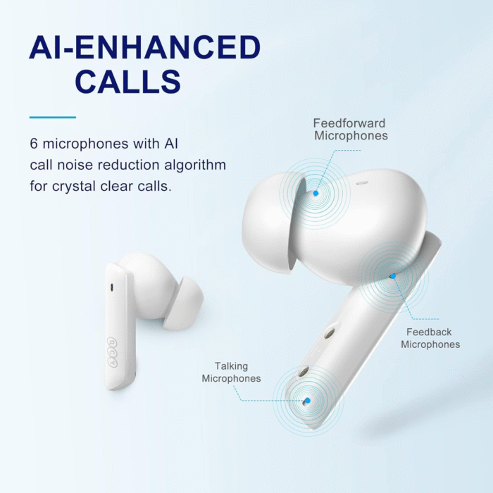 HT05 Wireless Earbuds ANC, 6-Mic AI Calls, Transparency Mode, 30H Playtime - Image 5