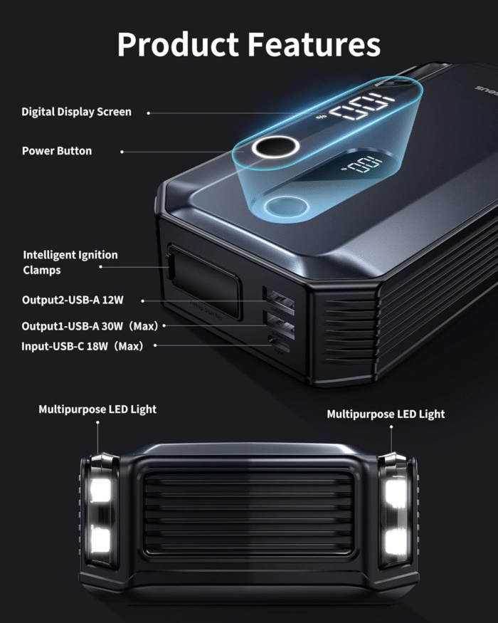8000A 20000mAh Portable Jump Starter 12V Car Battery Pack with 30W Power Bank - Image 7
