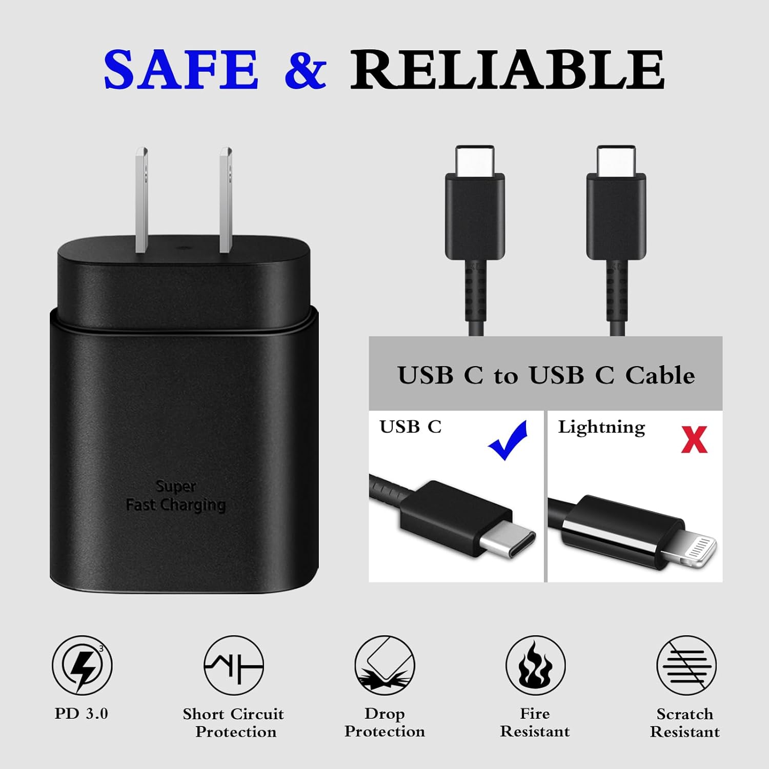 2-Pack 25W USB-C Fast Charger with 6FT Cable – Galaxy & iPhone - Image 3