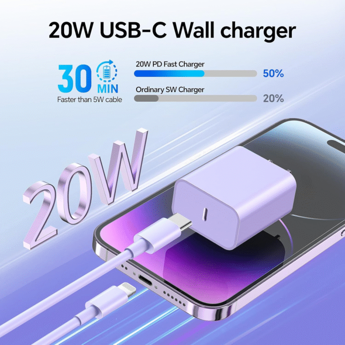 3-Pack 20W USB-C Fast Charger with 10FT Lightning Cable – iPhone Compatible - Image 2