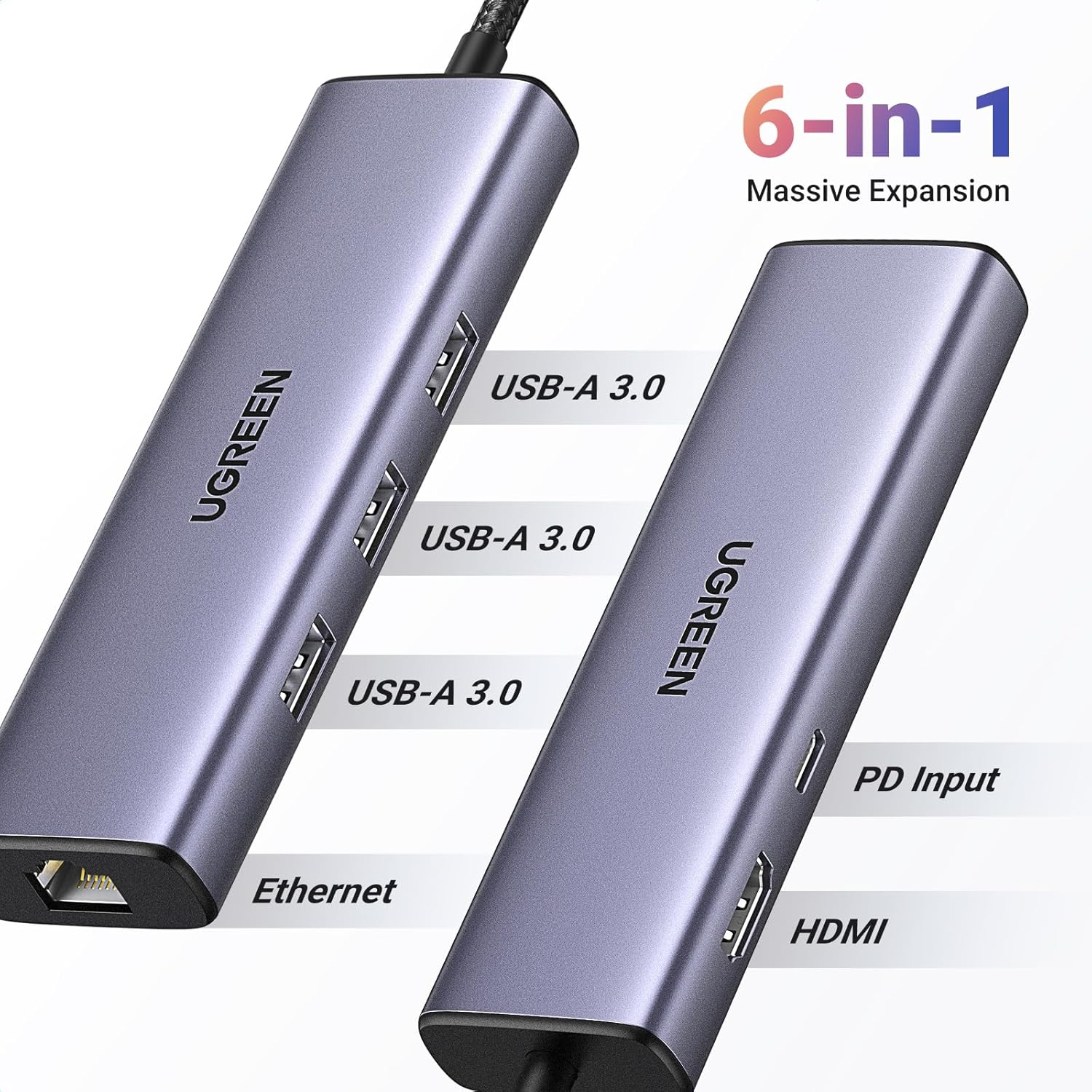 Revodok 6-in-1 USB C Hub 4K HDMI 100W PD Ethernet Adapter for Mac & iPad - Image 2