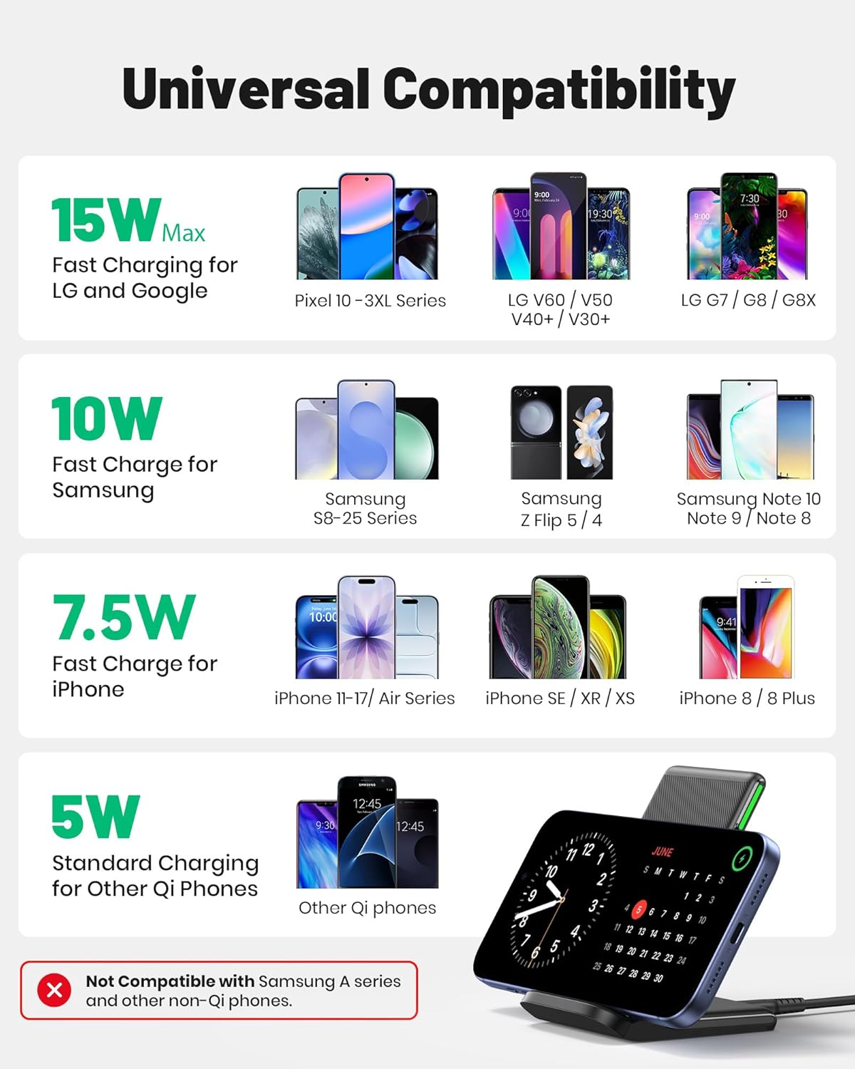 15W Wireless Charger Stand – Fast Qi Charging for iPhone & Samsung - Image 5