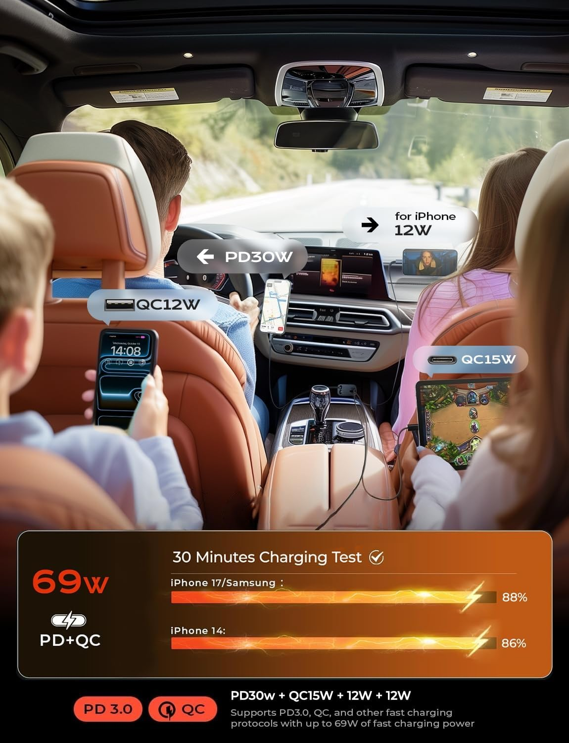 69W 4-in-1 Retractable USB-C Car Charger – Fast Charging for iPhone & Android - Image 6