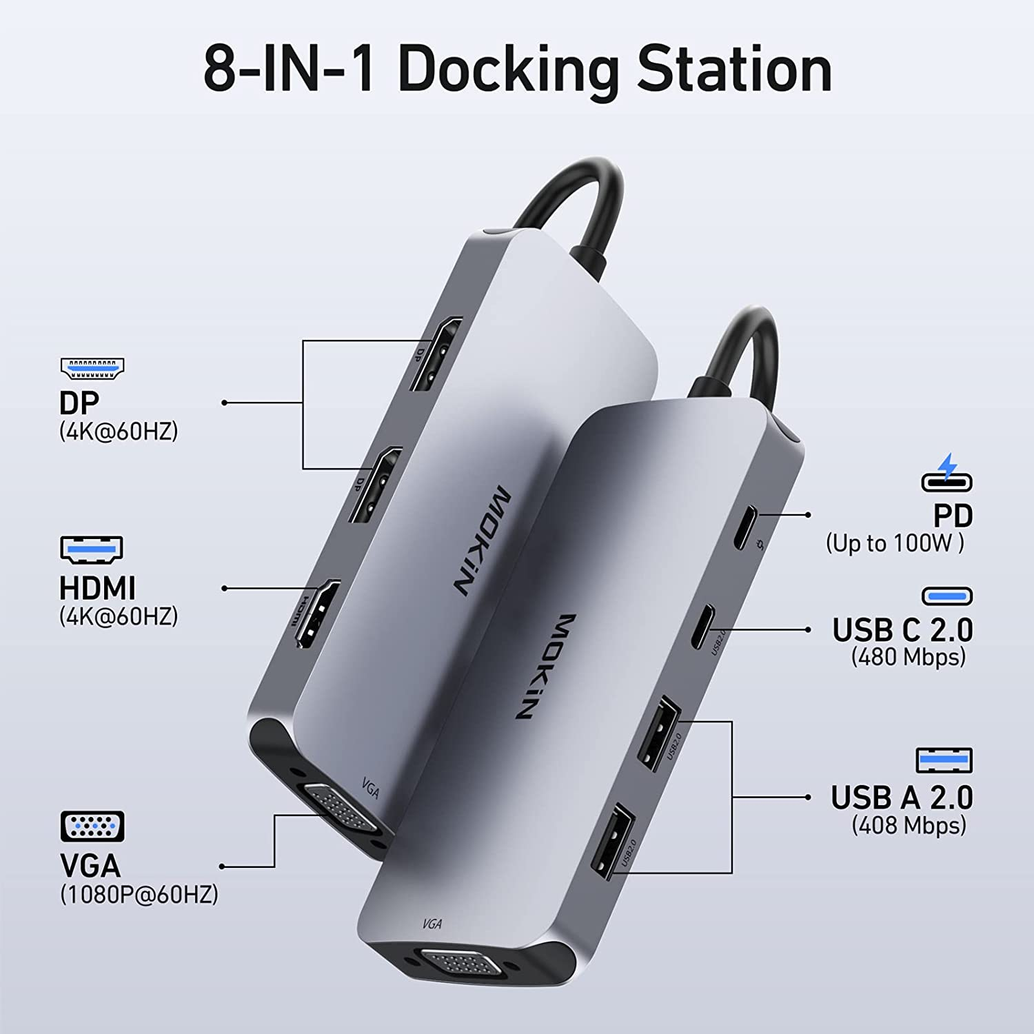 MOKiN 8-in-1 USB C Docking Station Dual DP HDMI VGA Hub with 100W PD - Image 2