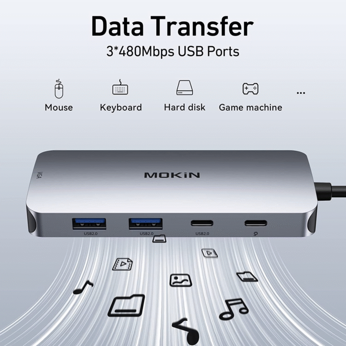 MOKiN 8-in-1 USB C Docking Station Dual DP HDMI VGA Hub with 100W PD - Image 6