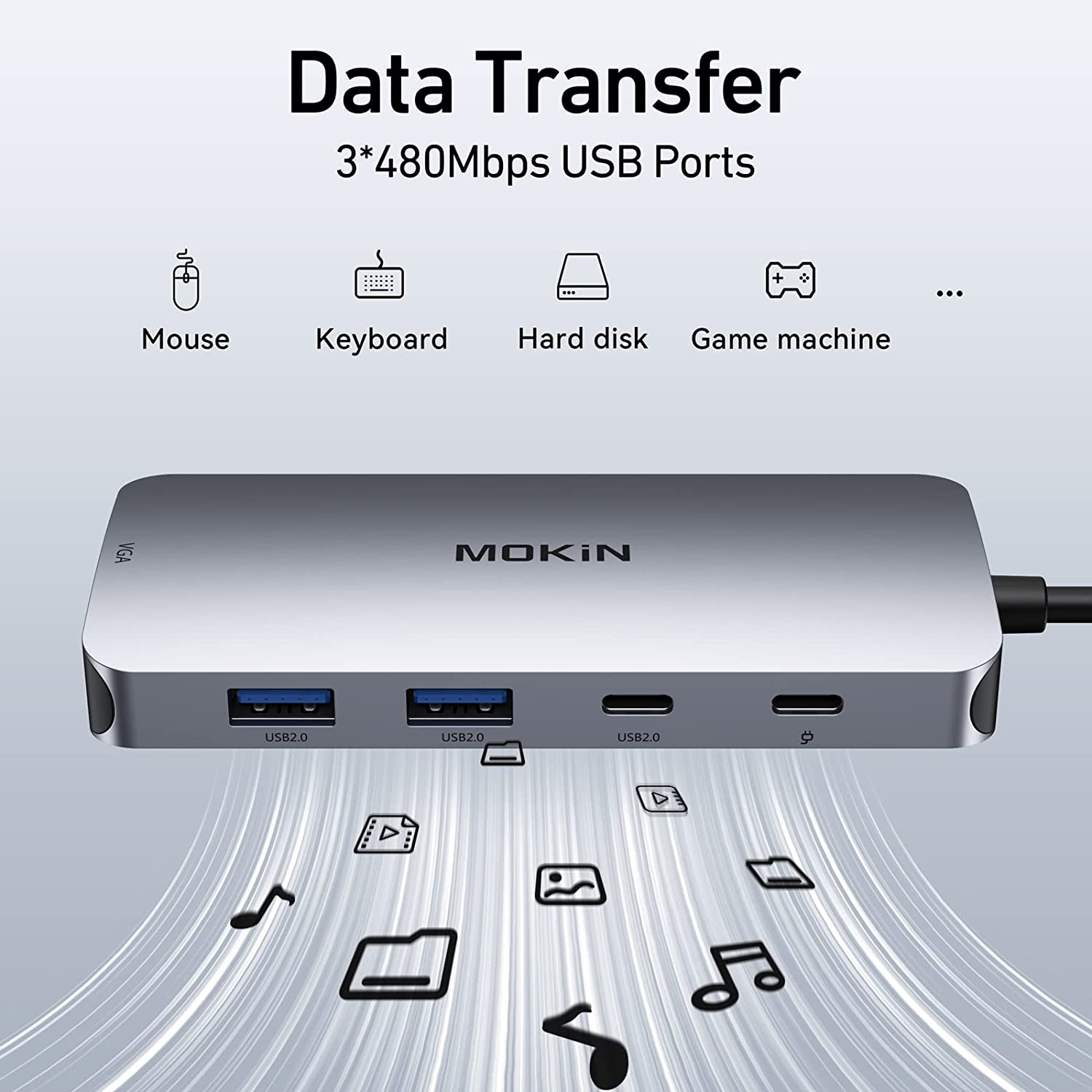 MOKiN 8-in-1 USB C Docking Station Dual DP HDMI VGA Hub with 100W PD - Image 6