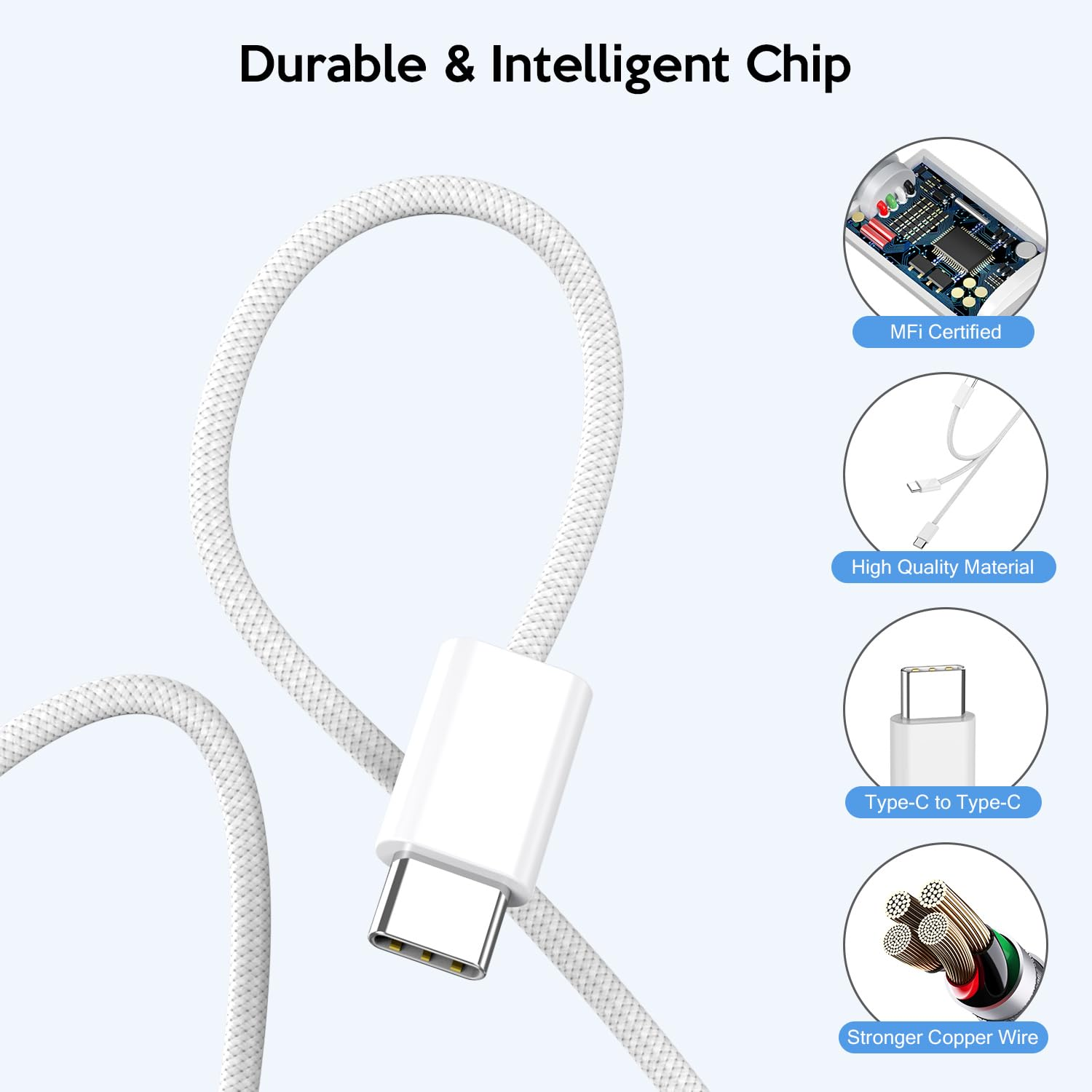 3-Pack 20W USB-C Fast Charger with 6FT Braided Cable – iPhone 17/16 & iPad - Image 3