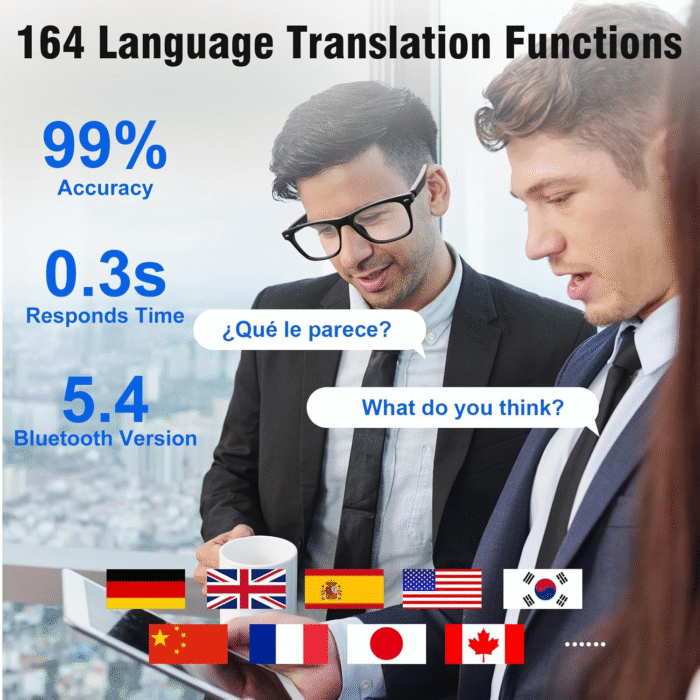 AI Translation Smart Glasses with ChatGPT, 164 Languages, Music & Calls - Image 2
