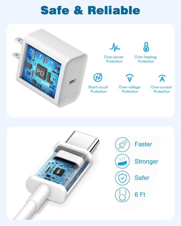 2-Pack 20W USB-C Fast Charger for iPhone & iPad with 6FT Cable - Image 4