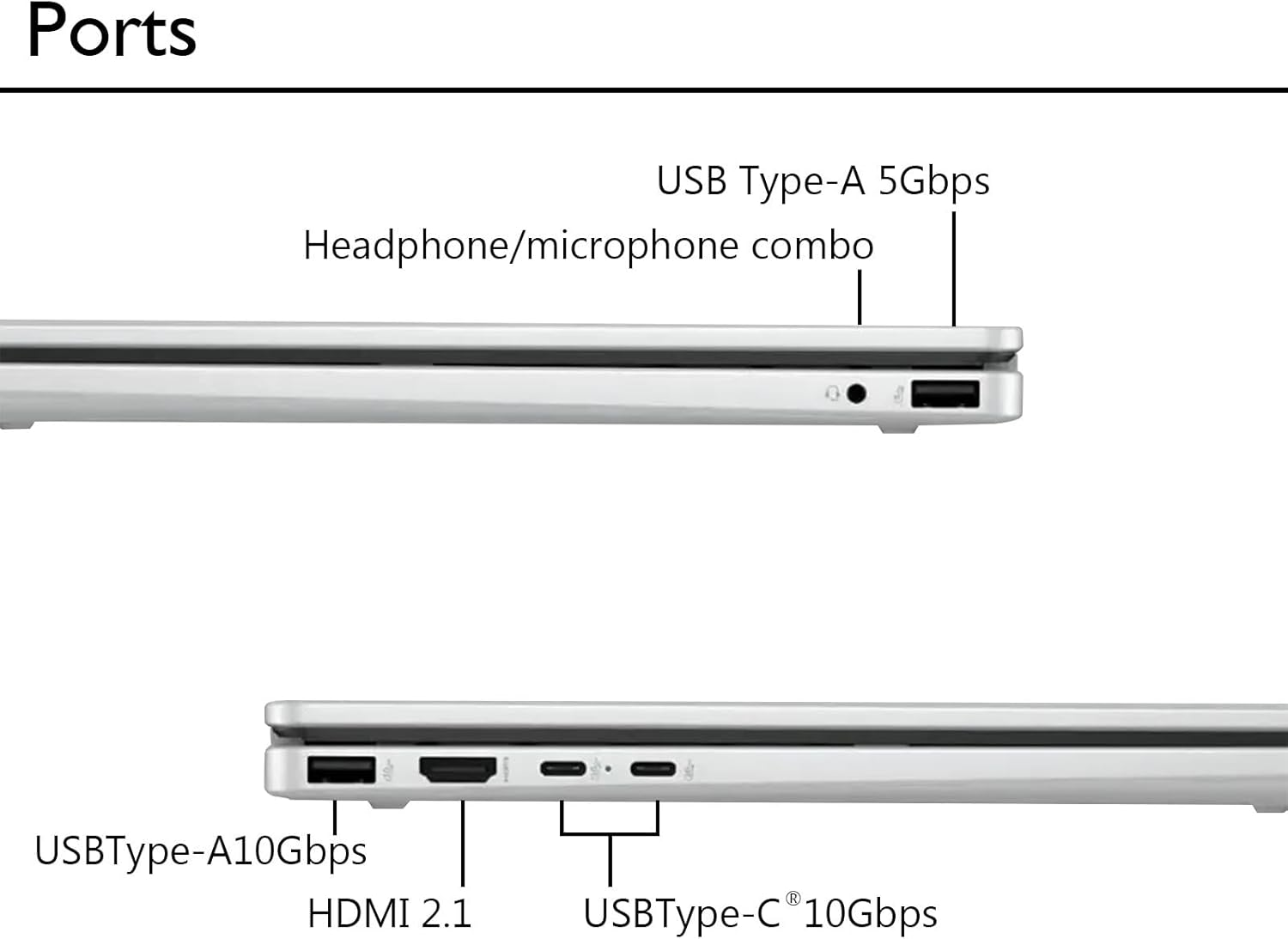 HP Omnibook 5 Flip 14" 2K Touch Laptop | Intel Core 5 120U | 8GB RAM | 512GB SSD | Win 11 Pro - Image 7