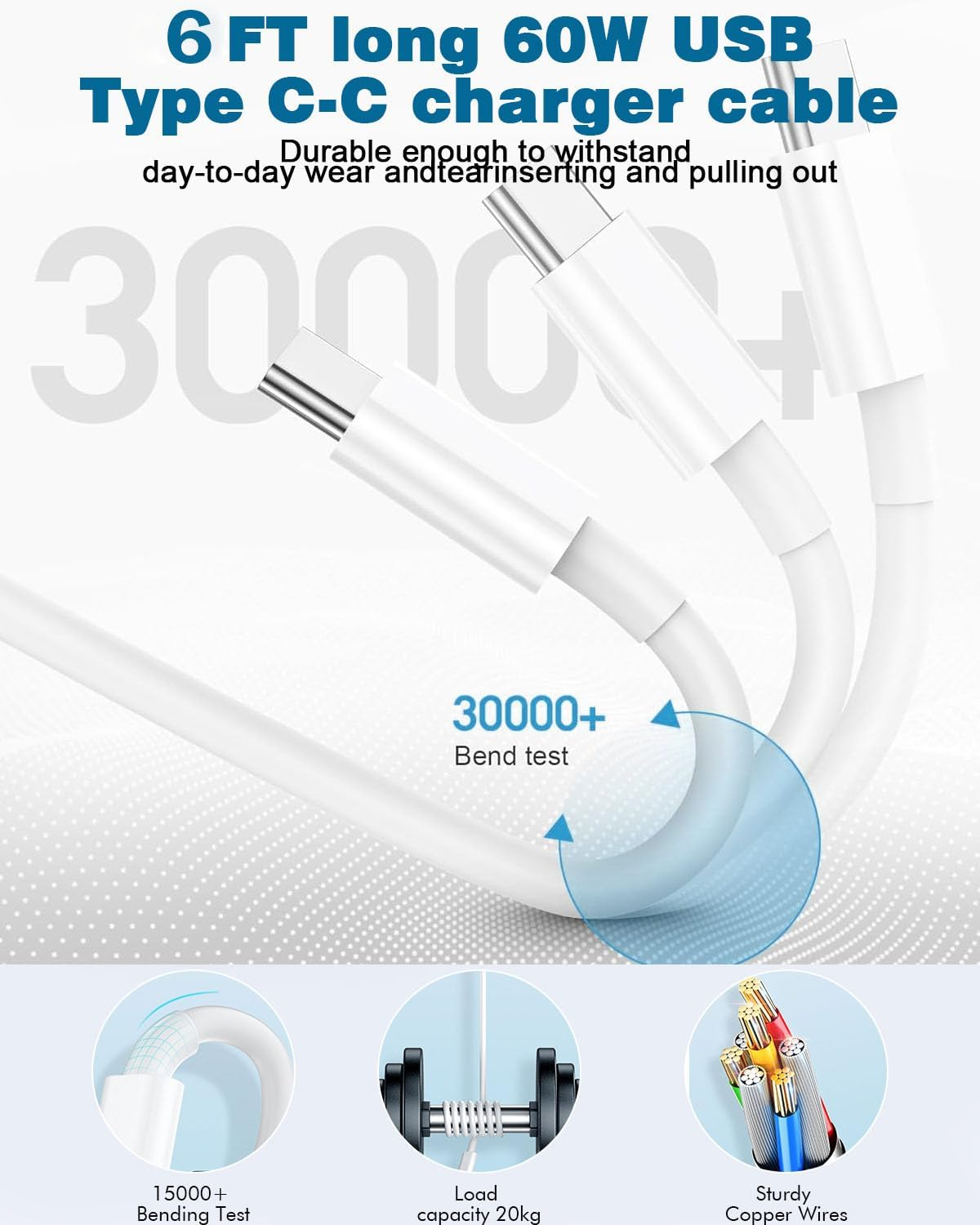 2-Pack 20W USB-C Fast Charger for iPhone & iPad with 6FT Cable - Image 3