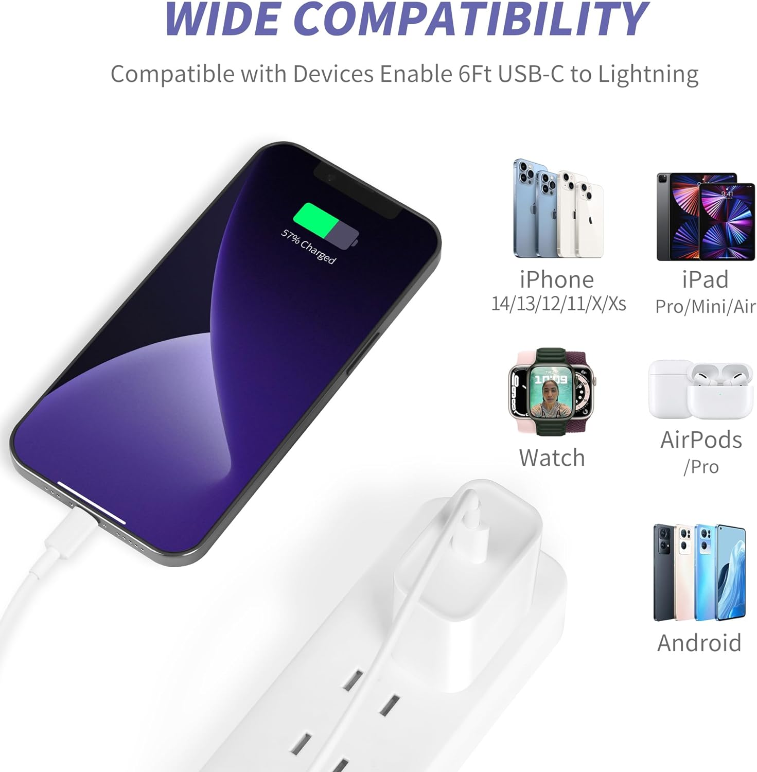 2-Pack 20W USB-C Fast Charger with 6FT Lightning Cable - Image 6
