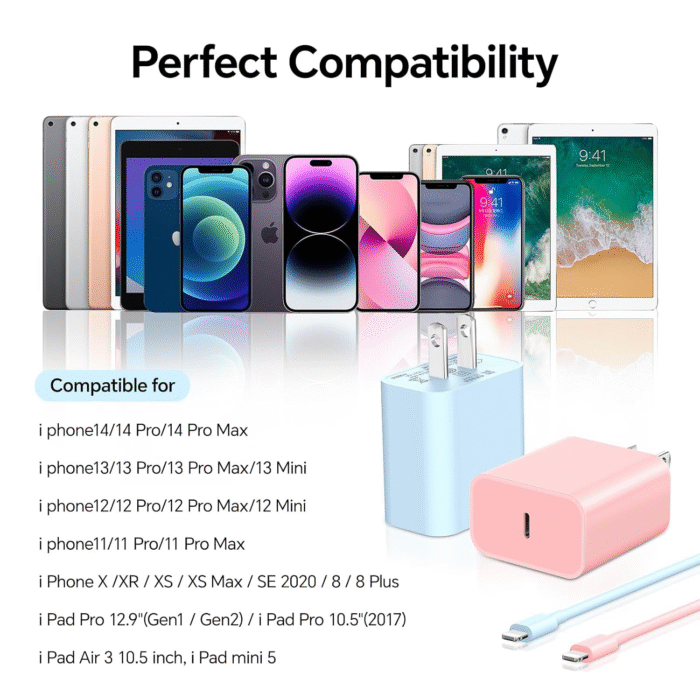 3-Pack 20W USB-C Fast Charger with 10FT Lightning Cable – iPhone Compatible - Image 7