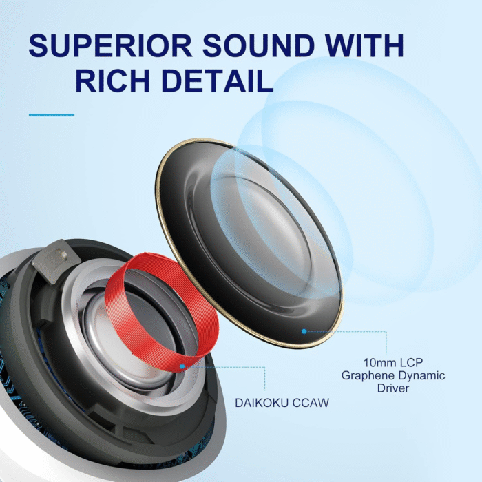 HT05 Wireless Earbuds ANC, 6-Mic AI Calls, Transparency Mode, 30H Playtime - Image 3