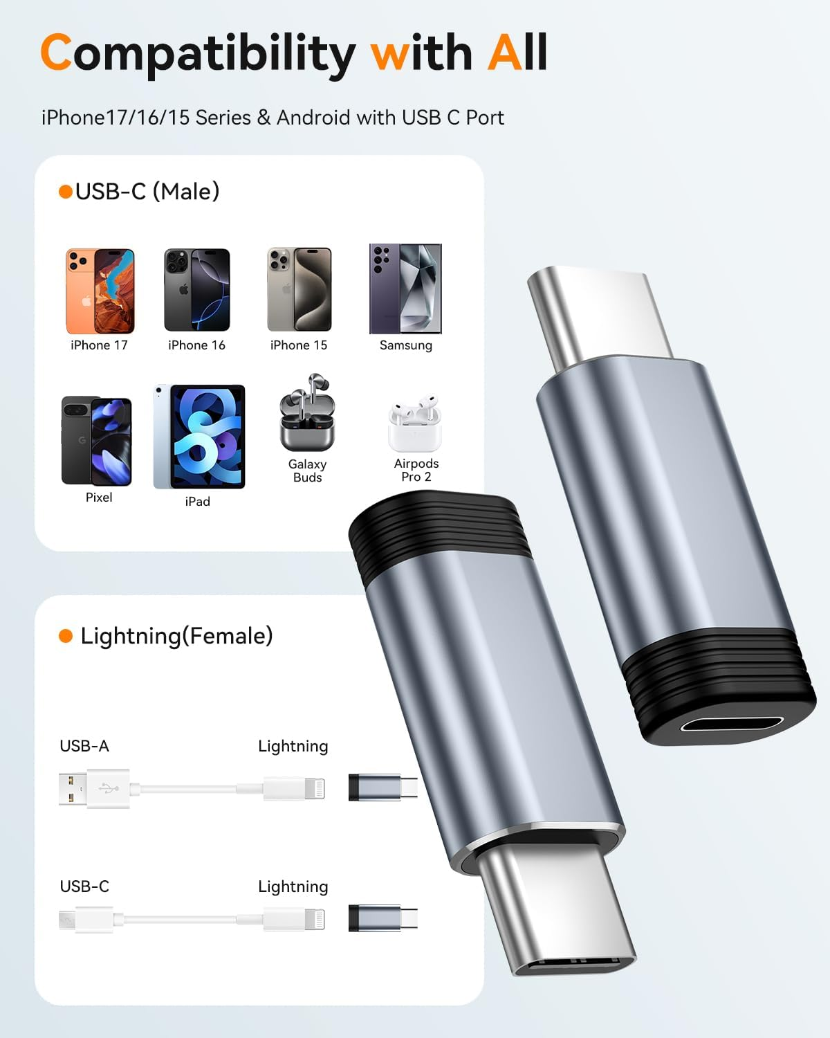 4 Pack Lightning to USB-C Adapter for iPhone 15/16/17 Pro/Pro Max Fast Charging - Image 2